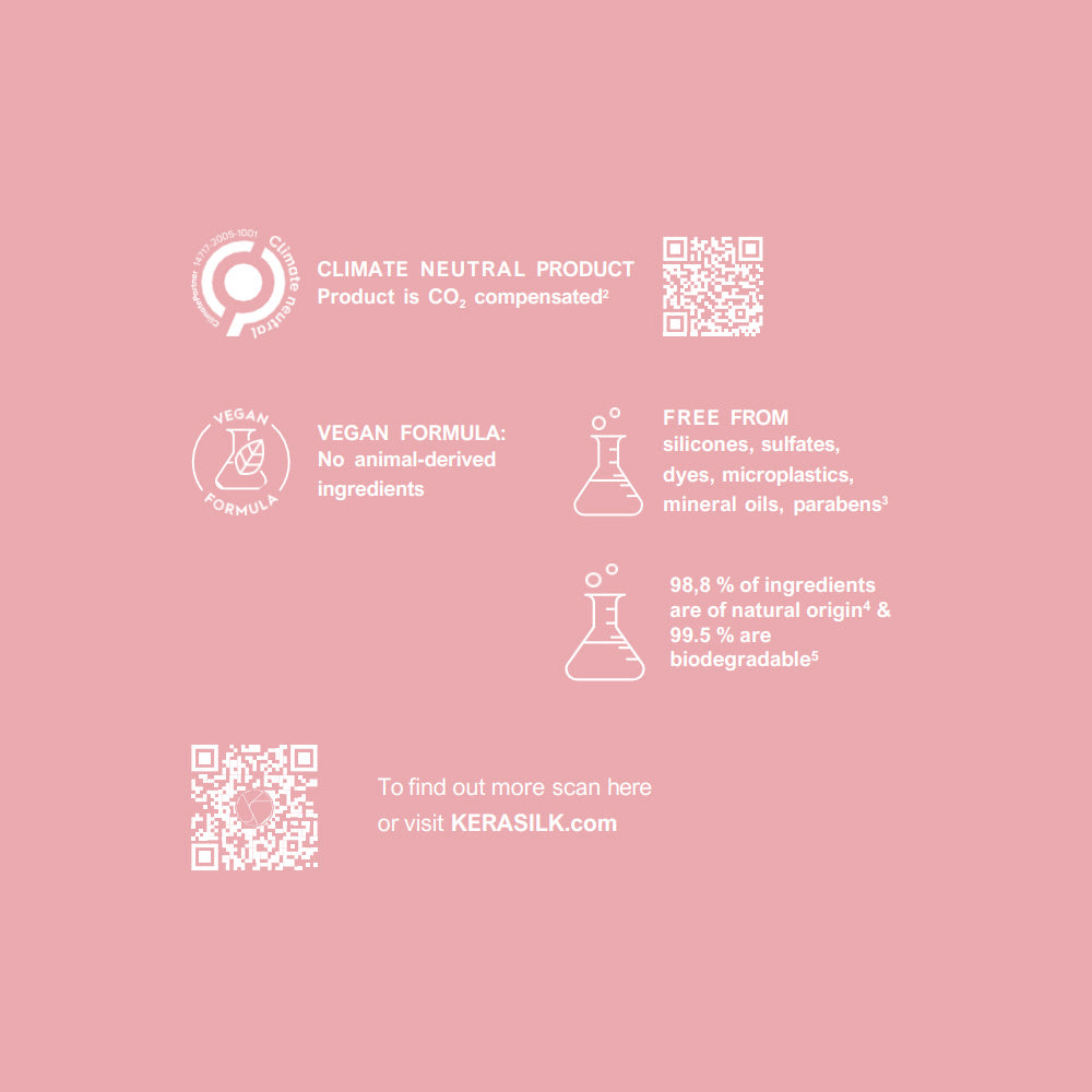 KERASILK Colour Protecting Conditioner