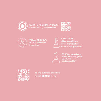 KERASILK Colour Protecting Conditioner
