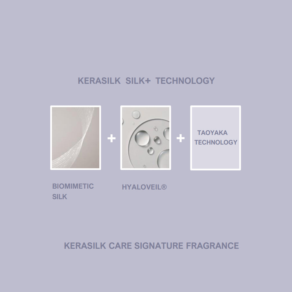 Kerasilk Taoyaka Sealing Mask Moisture