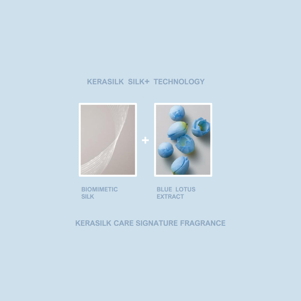 Kerasilk Liquid Cuticle Filler
