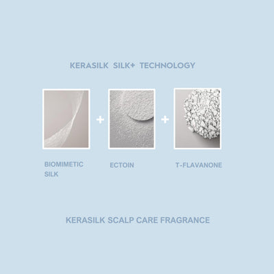 Kerasilk Redensifying Scalp Serum