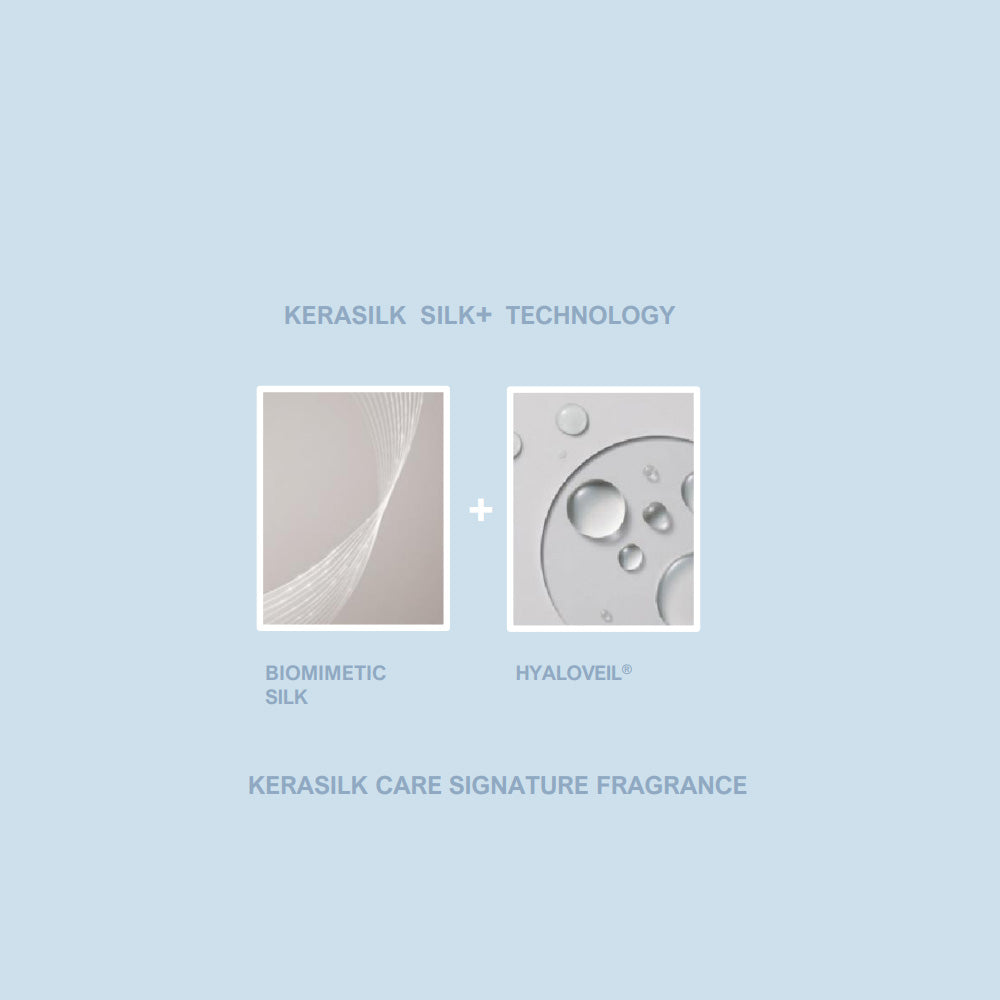 Kerasilk Repairing Spray