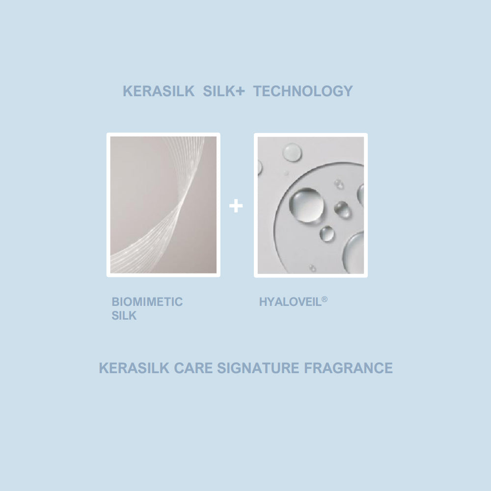 Kerasilk Restorative Balm