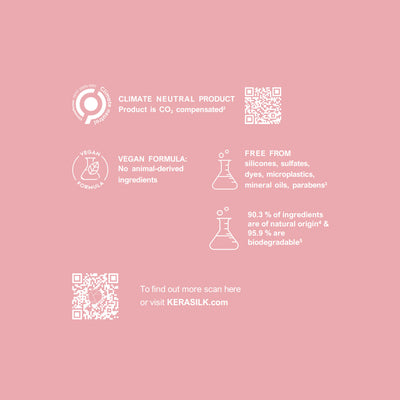 KERASILK Smoothing Shampoo